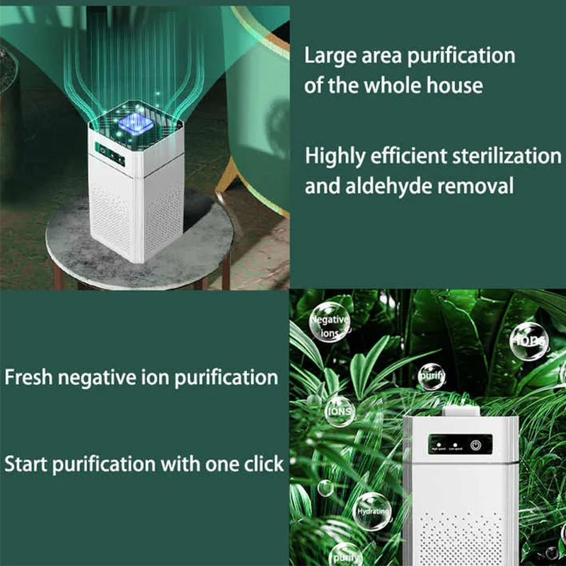 Air Purifier Hepa Negative Ion Formaldehyde Pet Hair Dust Smog Air Purifier Large Room Odor Removal Air Cleaner For Dust